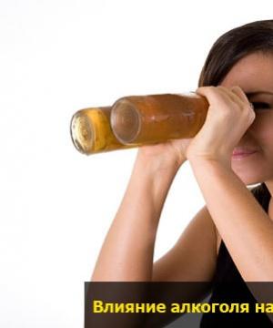 О пагубном влиянии алкоголя на зрение